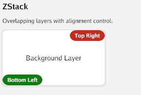 ZStack overlay layout